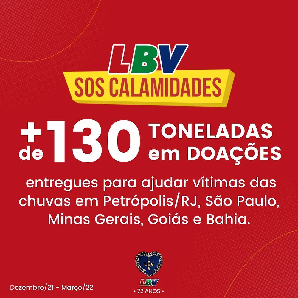 SOS Calamidades: LBV entrega mais de 130 toneladas em doações a famílias no País