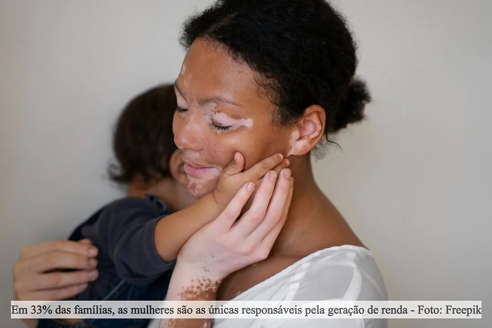 Pesquisa da Serasa mostra que em 33% dos lares mulheres são as únicas responsáveis financeiramente